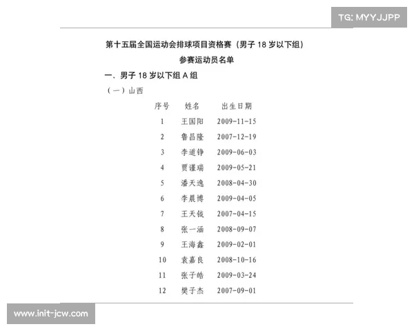 全运会男排U18小组赛分组出炉,广东队主场迎战多支劲旅 全运会男排U18小组赛分组出炉,广东队主场迎战多支劲旅