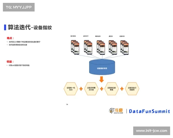 本季度体育直播效率提升体系通过算法闭环 实现了对隐性延时的动态消除